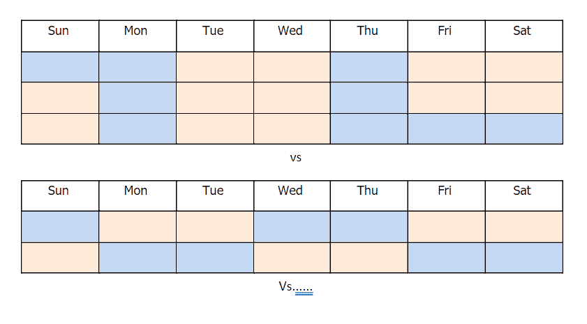 Child Custody Schedules By Age What s Best For Your Child 